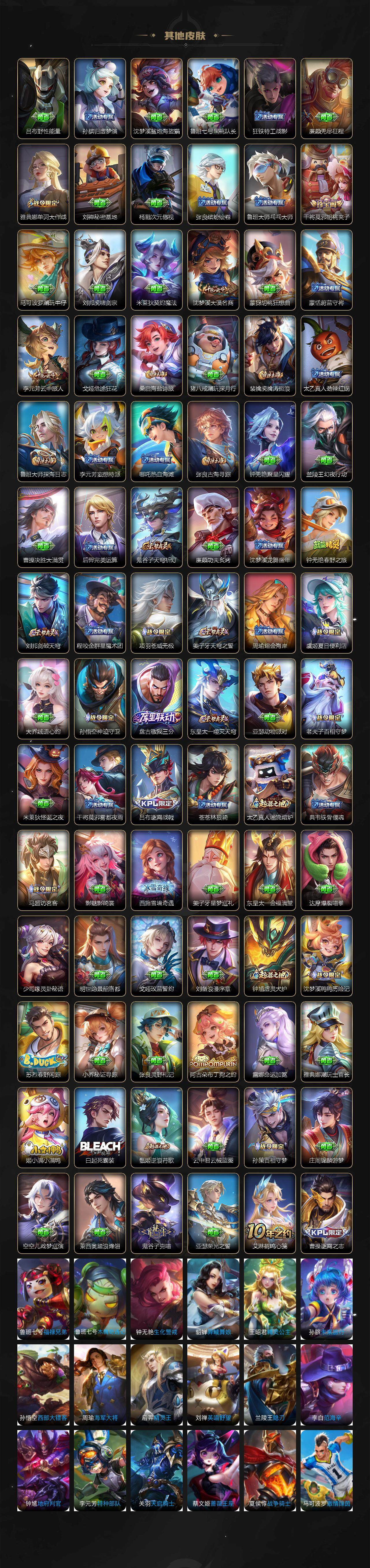 WZDN3477944王者荣耀账号详情图5