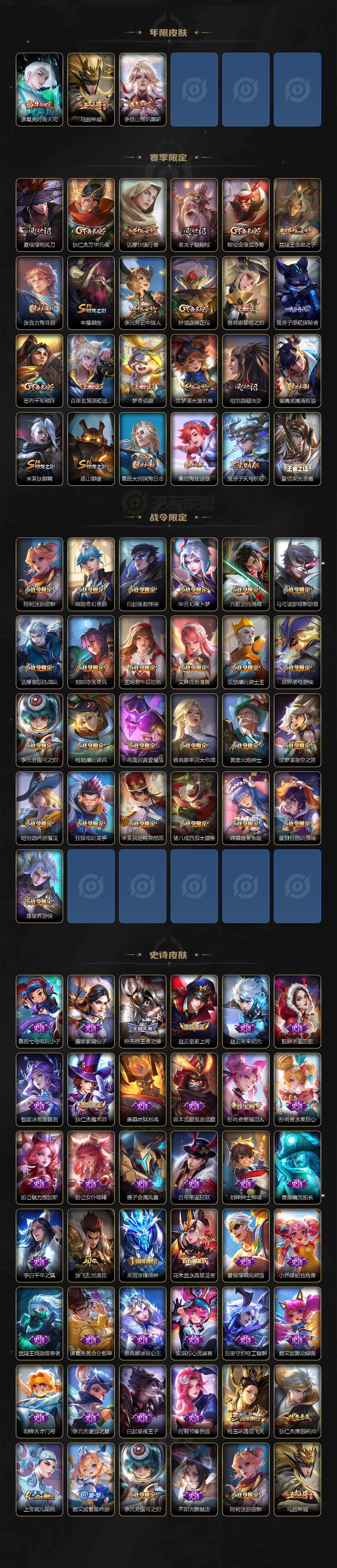 WZ033480100王者荣耀账号详情图3