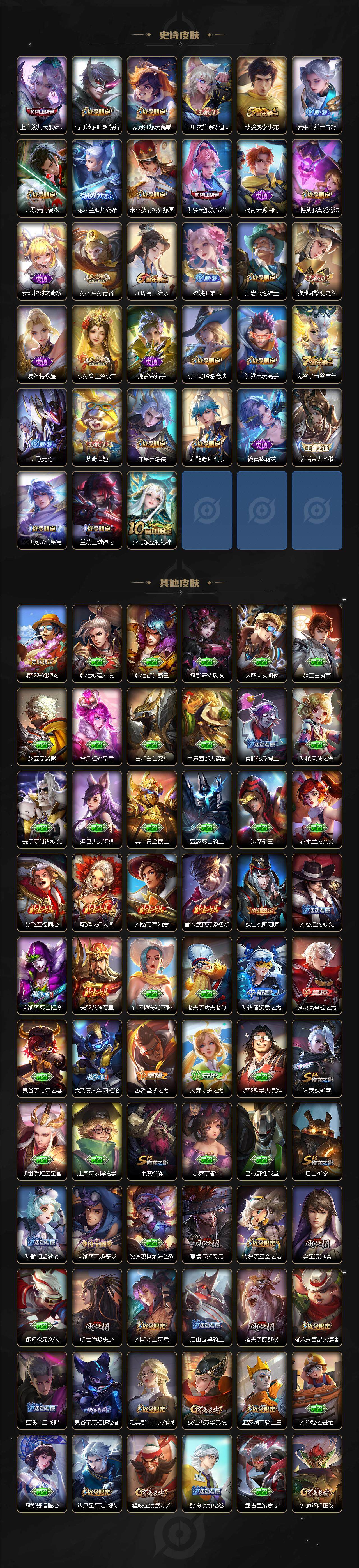 WZ033480100王者荣耀账号详情图4