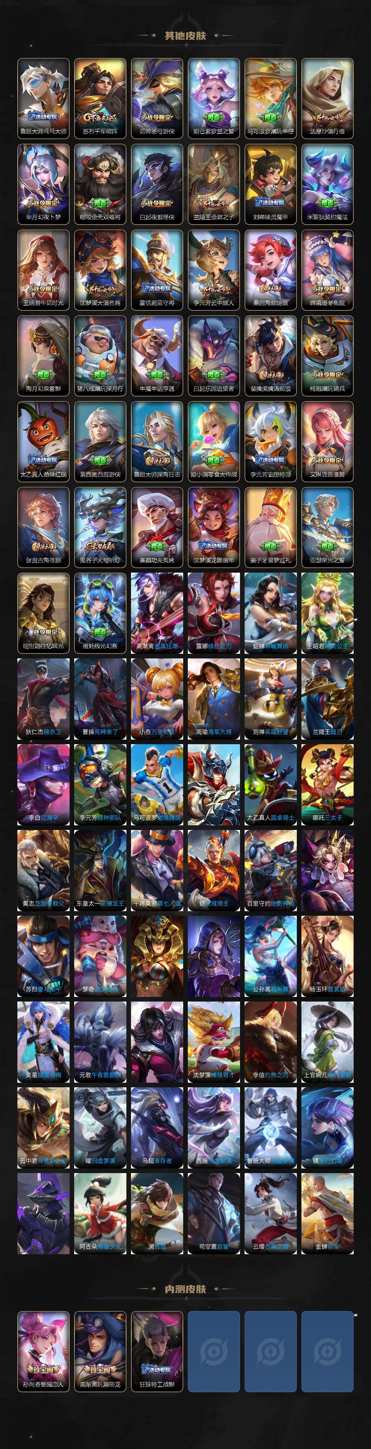 WZ033480100王者荣耀账号详情图5