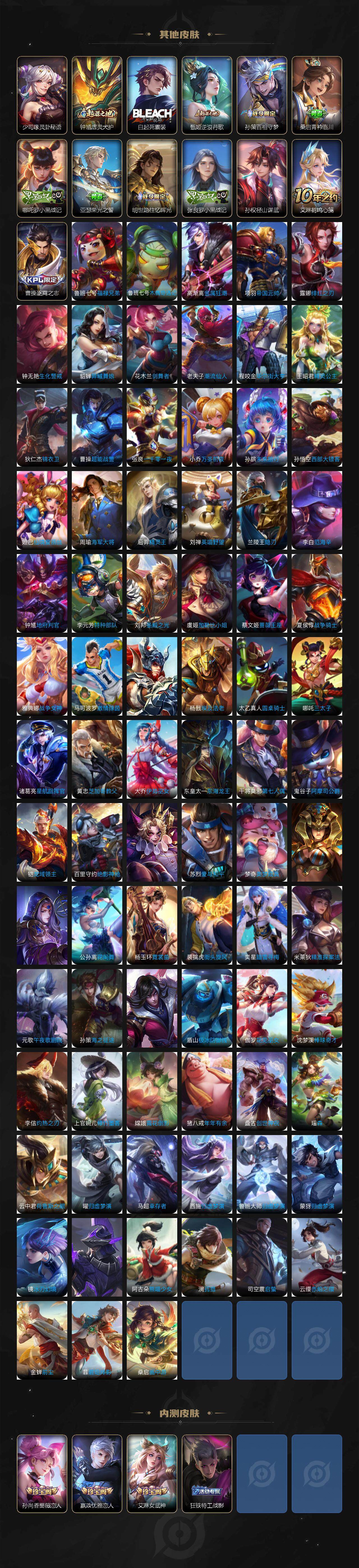 WZDN3477958王者荣耀账号详情图7 WZDN3477958王者荣耀账号详情图7