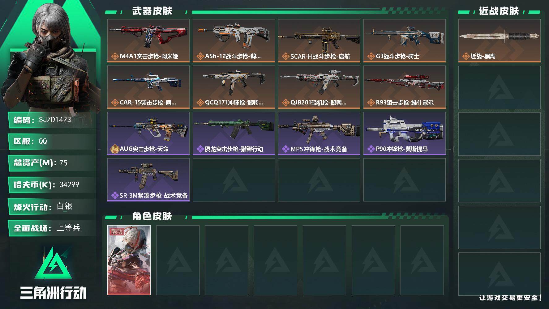 三角洲行动账号QQ【SJZD1423】总资产(M)：75M/哈夫币(K)：34299K/哈夫币(K)：34299K/全