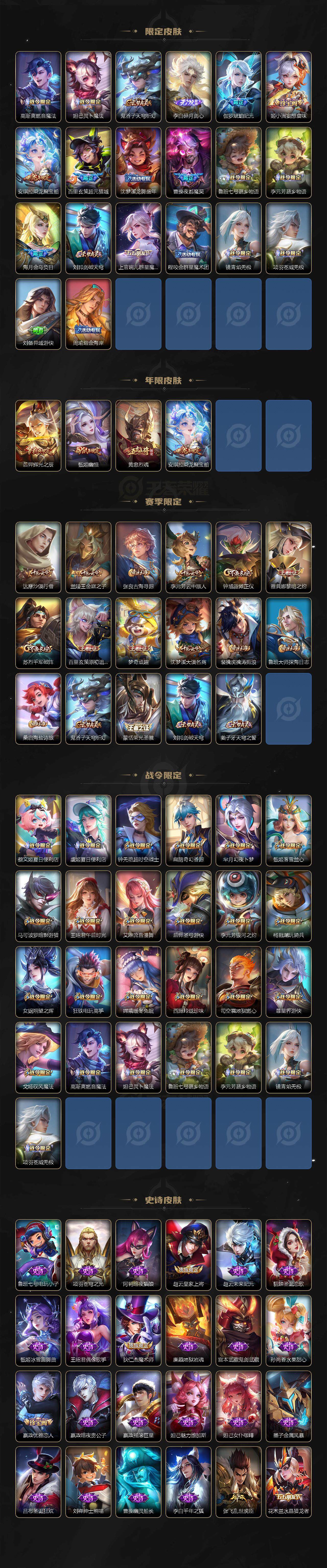 WZ033479845王者荣耀账号详情图3 WZ033479845王者荣耀账号详情图3