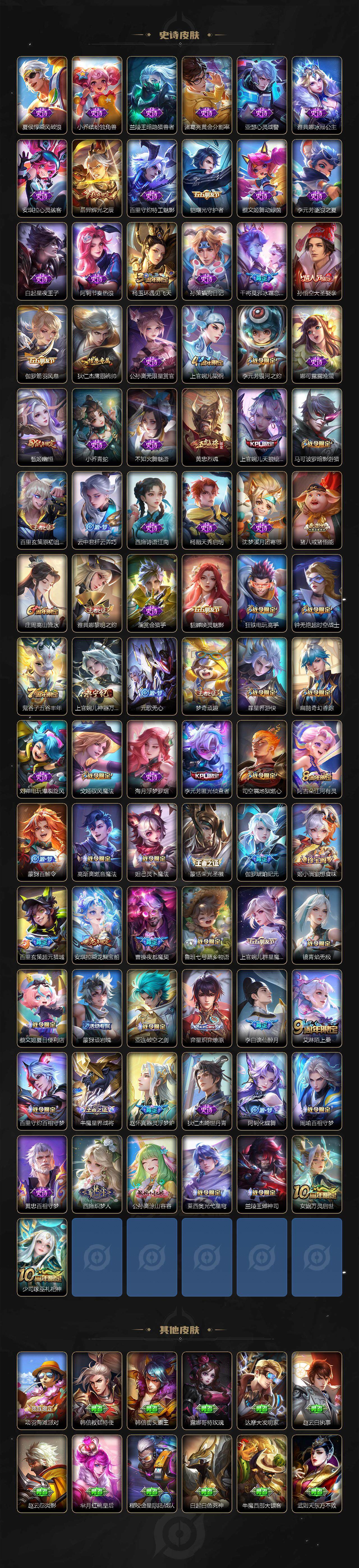 WZ033479845王者荣耀账号详情图4 WZ033479845王者荣耀账号详情图4