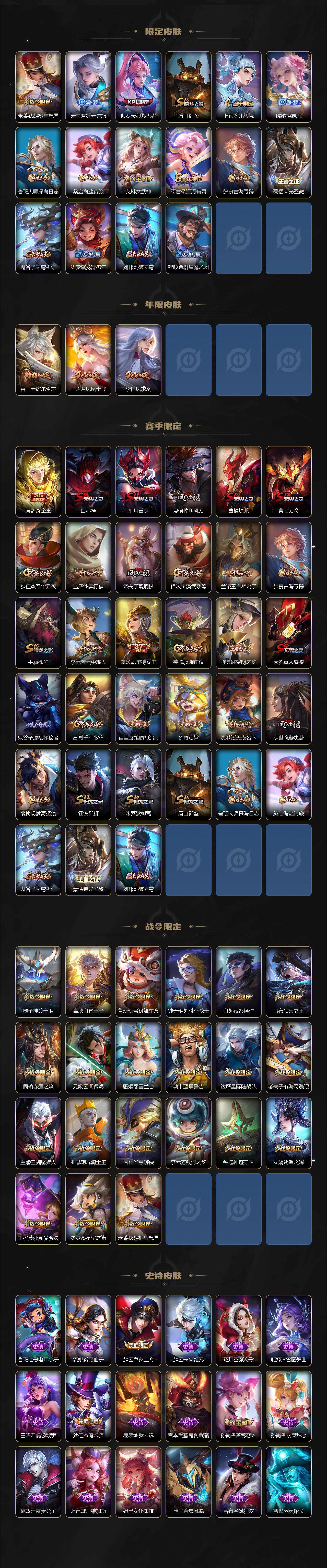 WZQM3477988王者荣耀账号详情图5