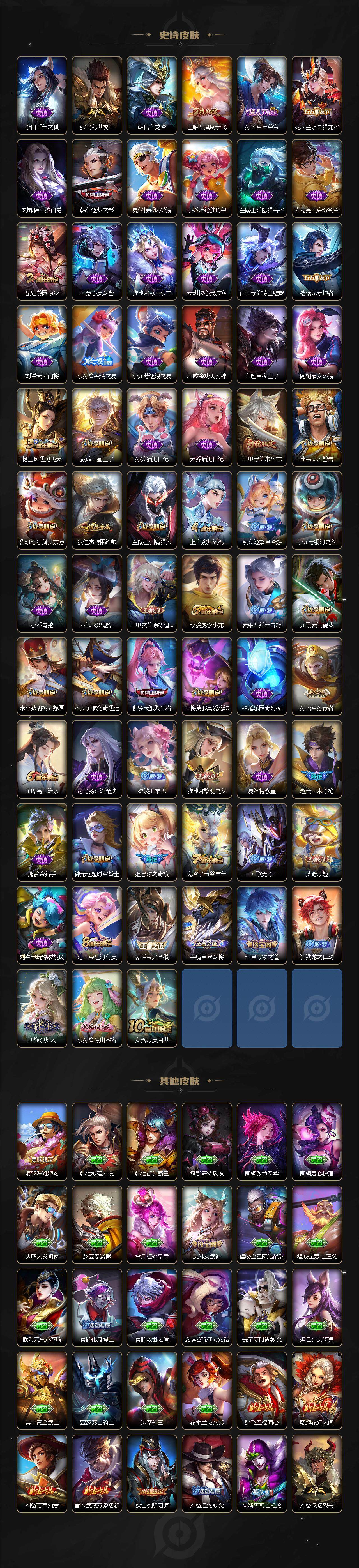 WZQM3477988王者荣耀账号详情图6