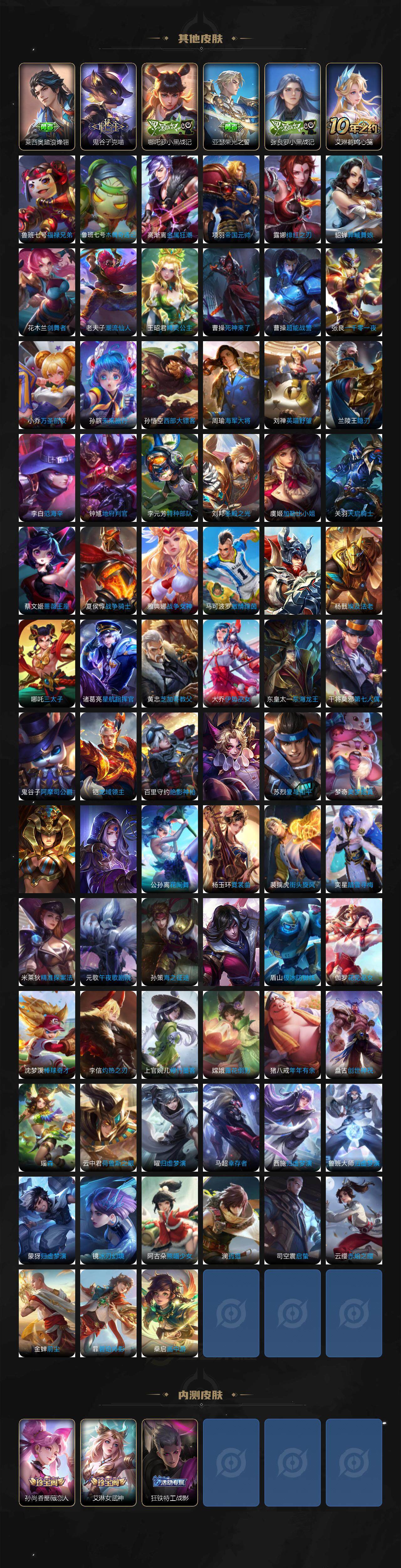 WZQM3477988王者荣耀账号详情图8