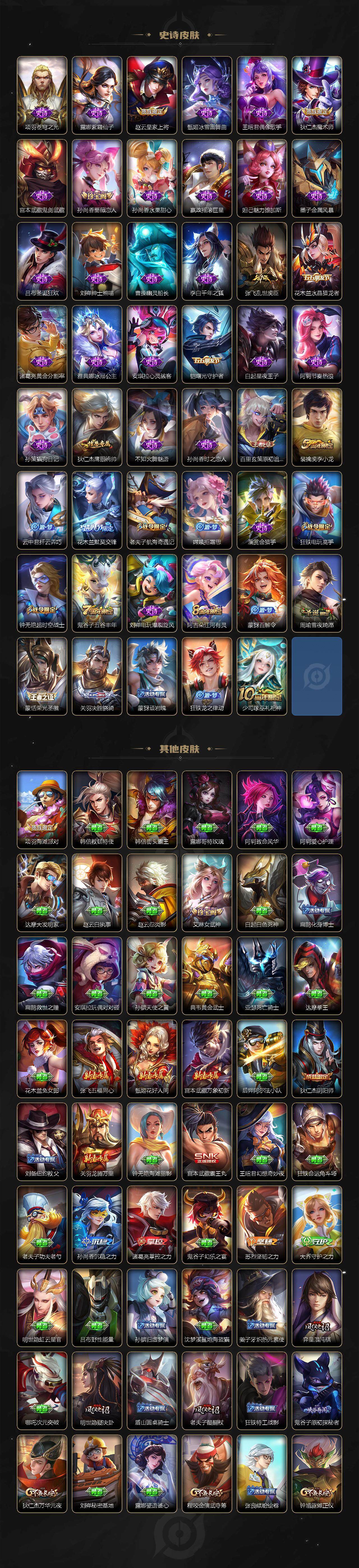 WZQM46892王者荣耀账号详情图4