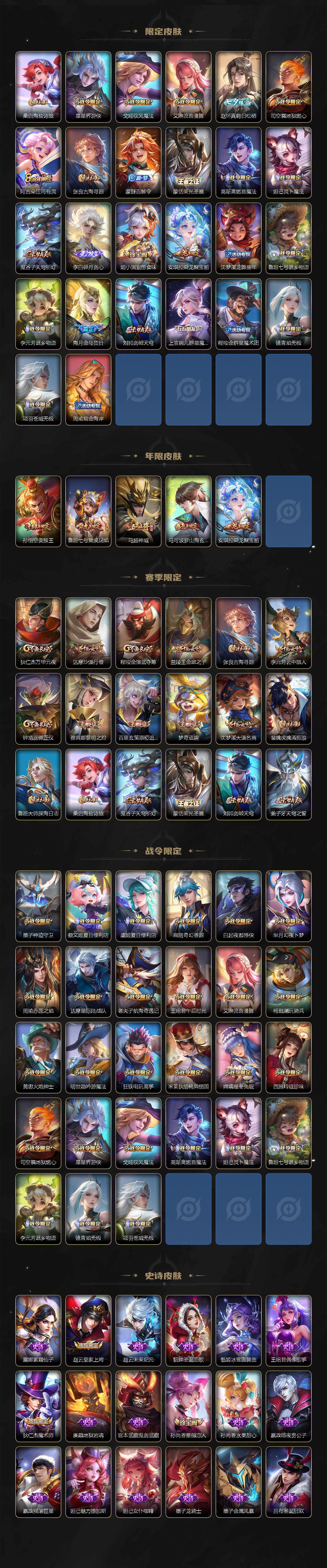 WZQM3477993王者荣耀账号详情图5