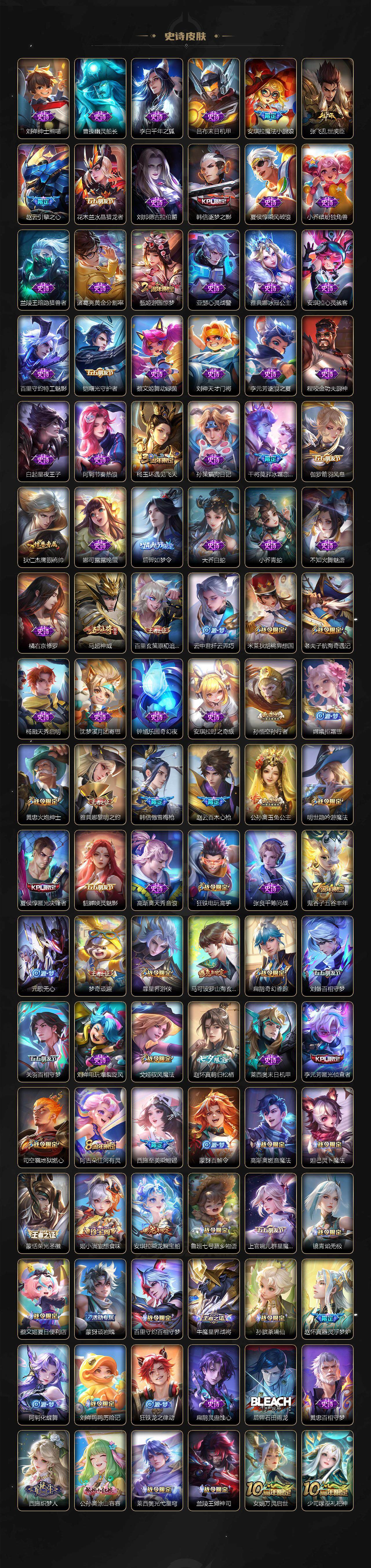 WZQM3477993王者荣耀账号详情图6