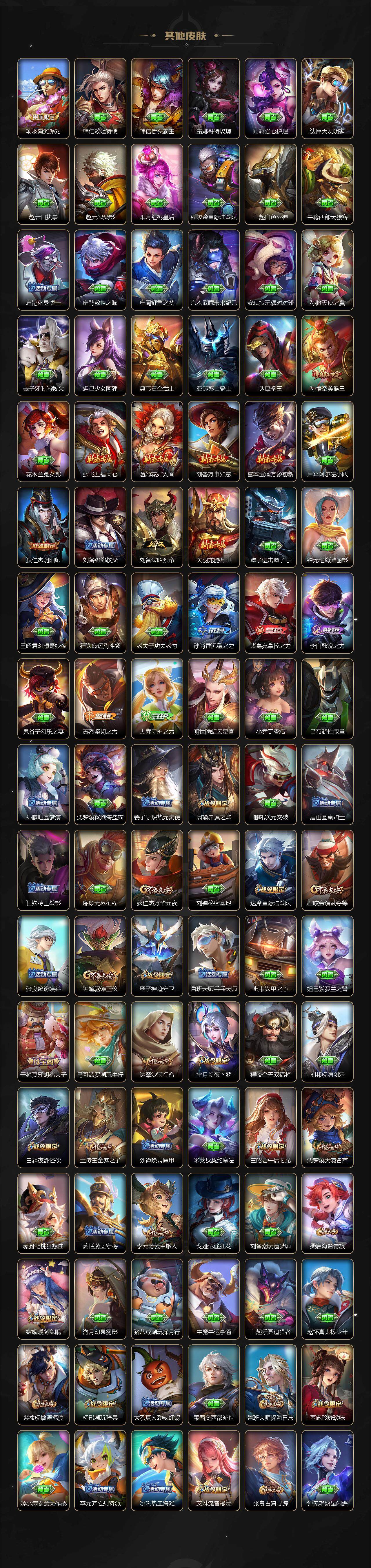 WZQM3477993王者荣耀账号详情图7