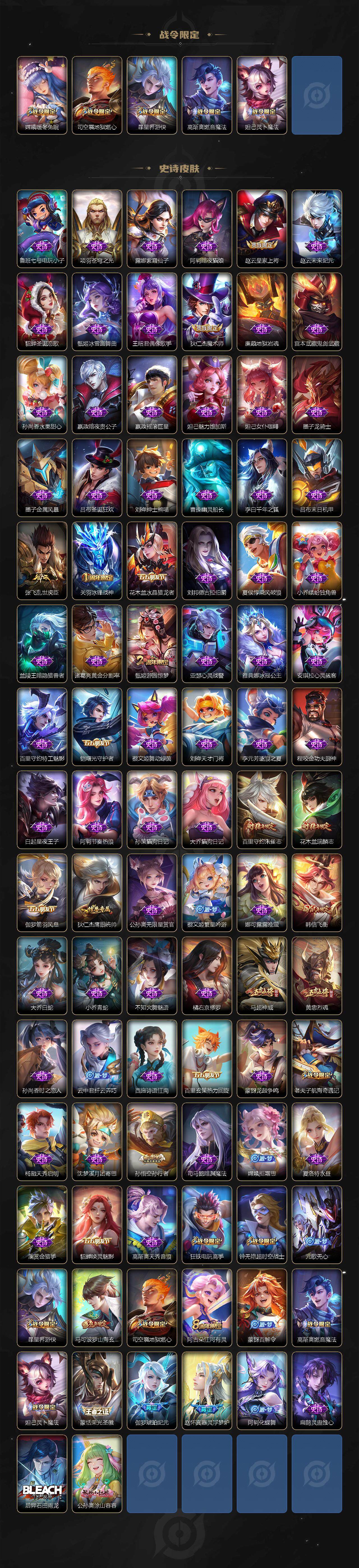 WZDN3478003王者荣耀账号详情图4