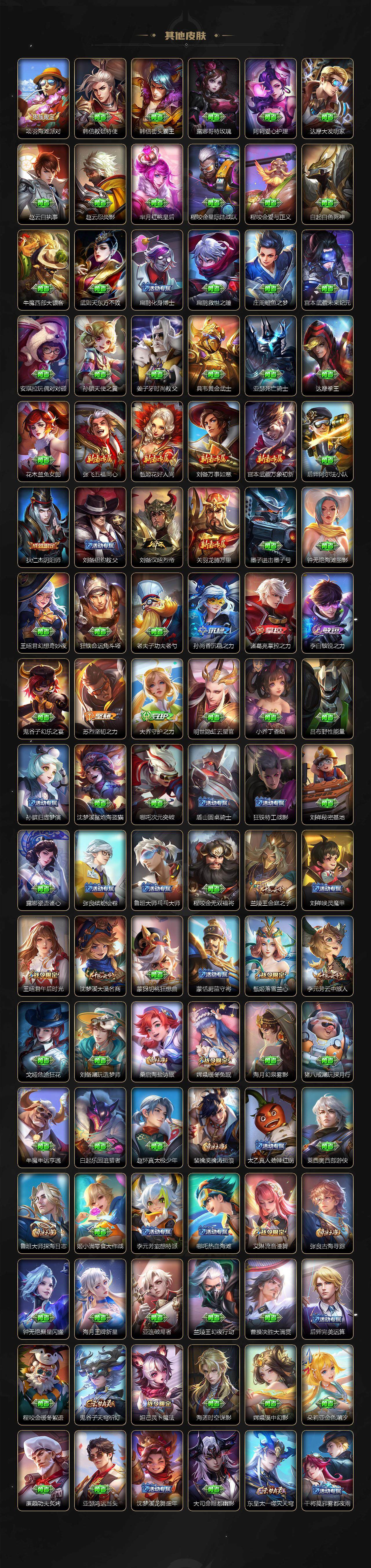 WZDN3478003王者荣耀账号详情图5