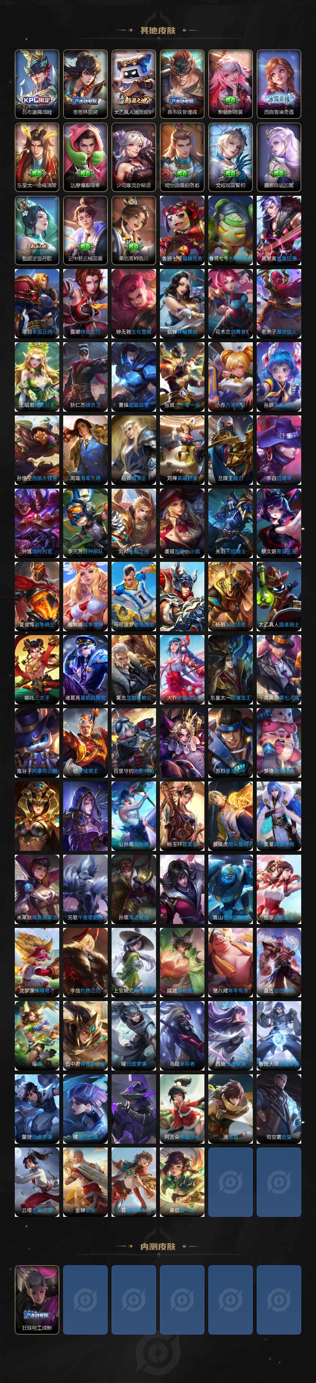 WZDN3478003王者荣耀账号详情图6