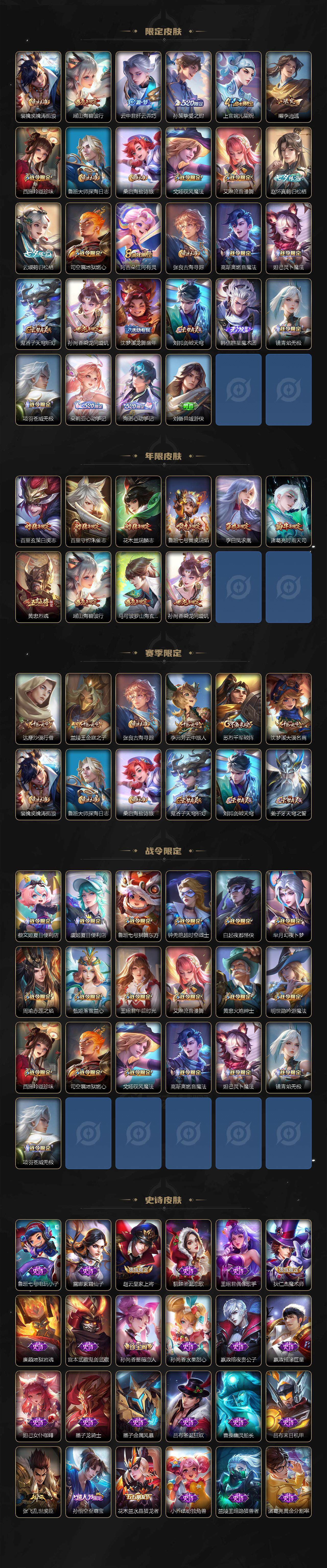 WZCMW3478009王者荣耀账号详情图3 WZCMW3478009王者荣耀账号详情图3