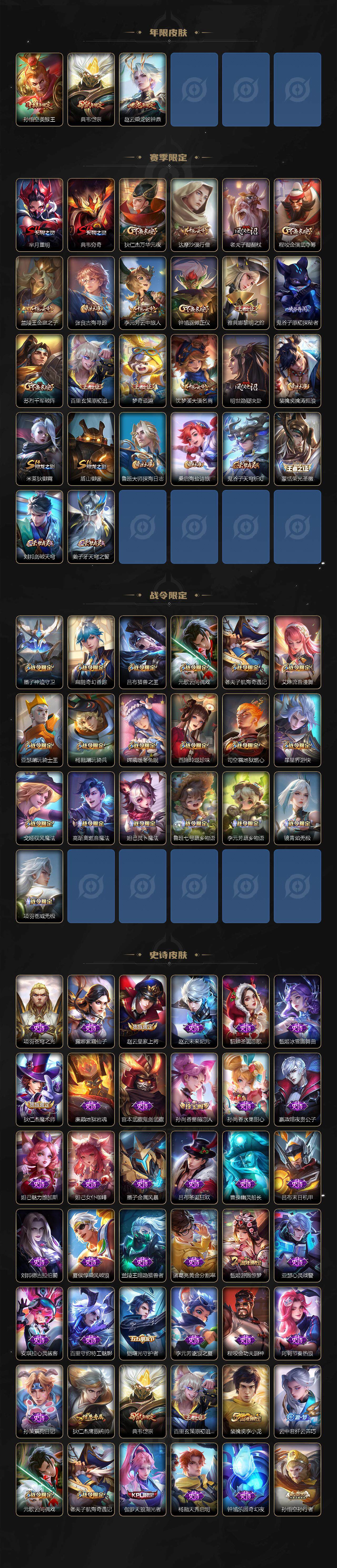 WZQM3478015王者荣耀账号详情图5