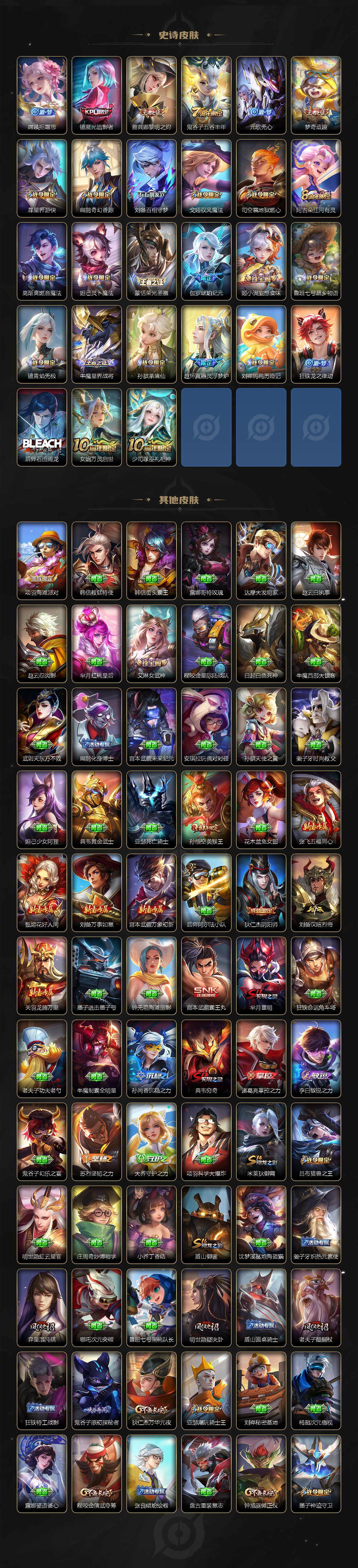 WZQM3478015王者荣耀账号详情图6