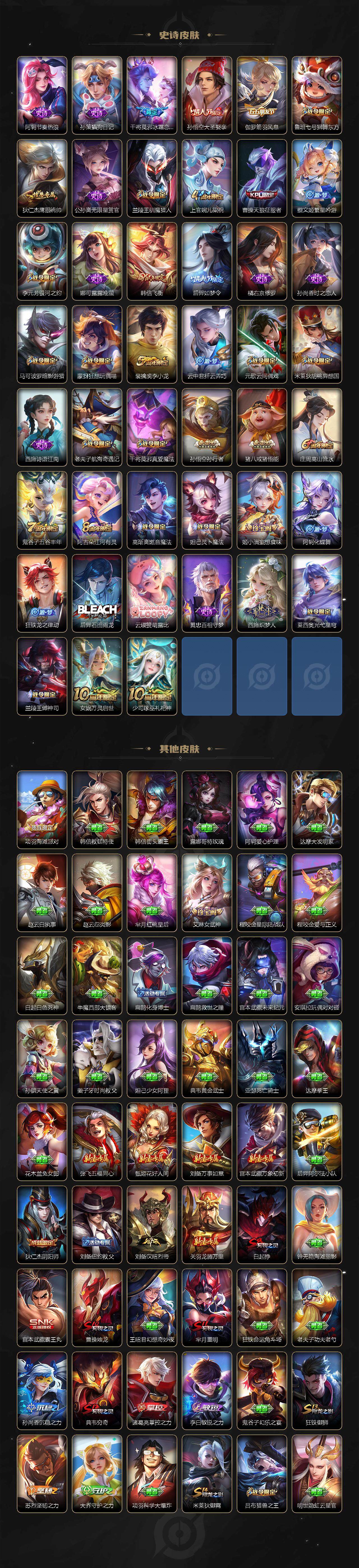 WZ033480056王者荣耀账号详情图4