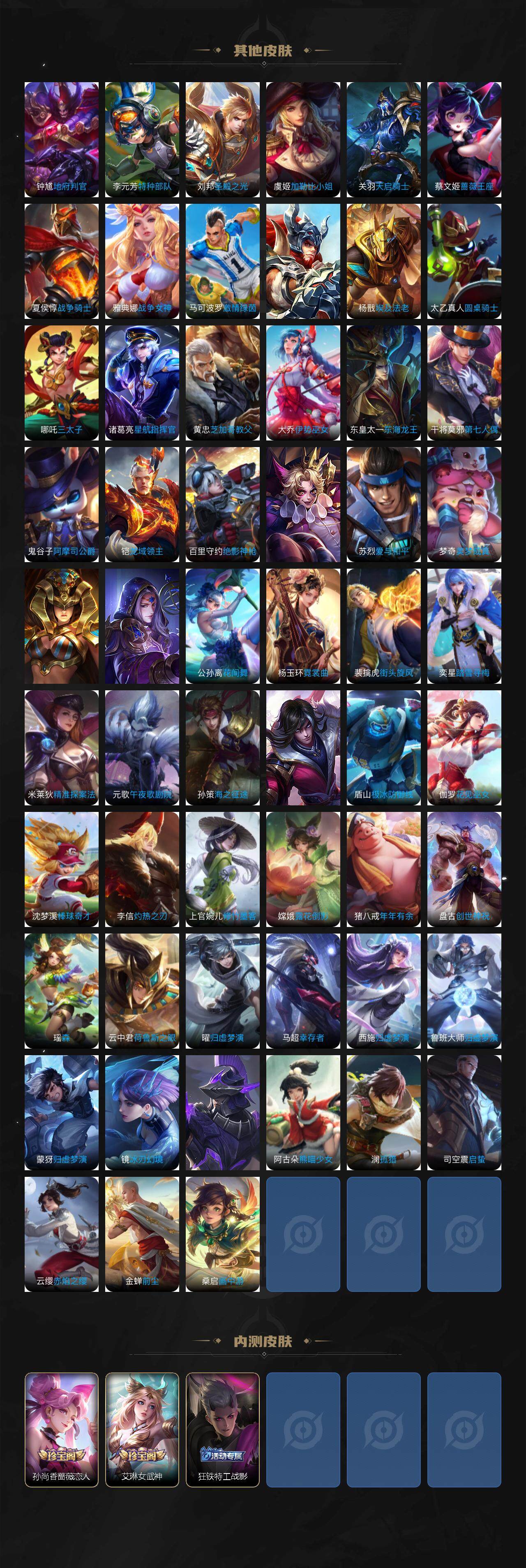 WZ033480056王者荣耀账号详情图6