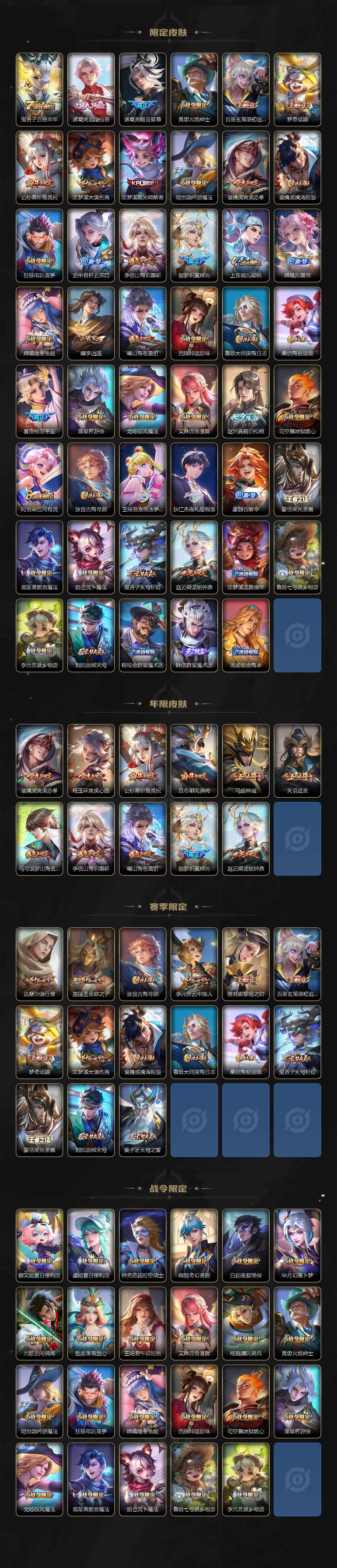 WZ033479846王者荣耀账号详情图3 WZ033479846王者荣耀账号详情图3