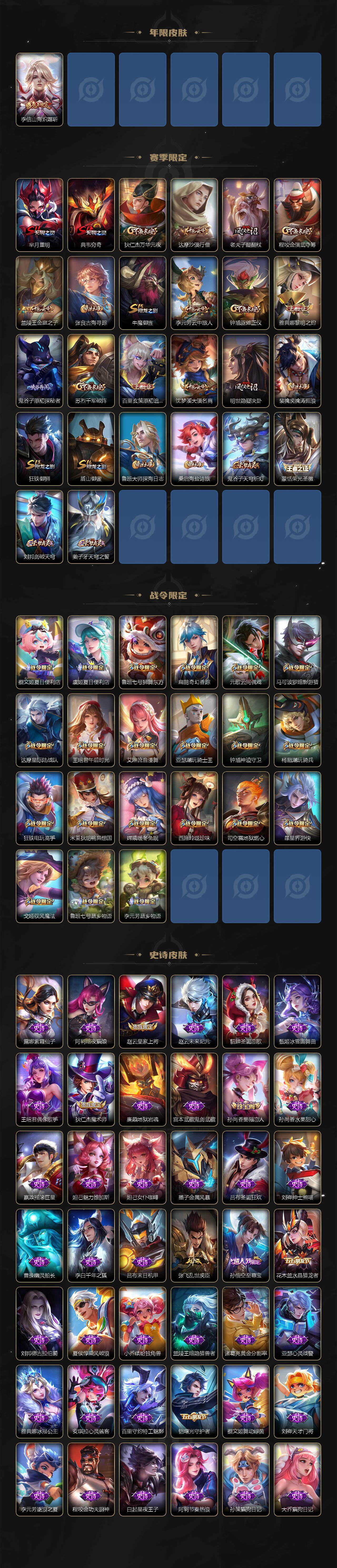 WZQM3478058王者荣耀账号详情图5