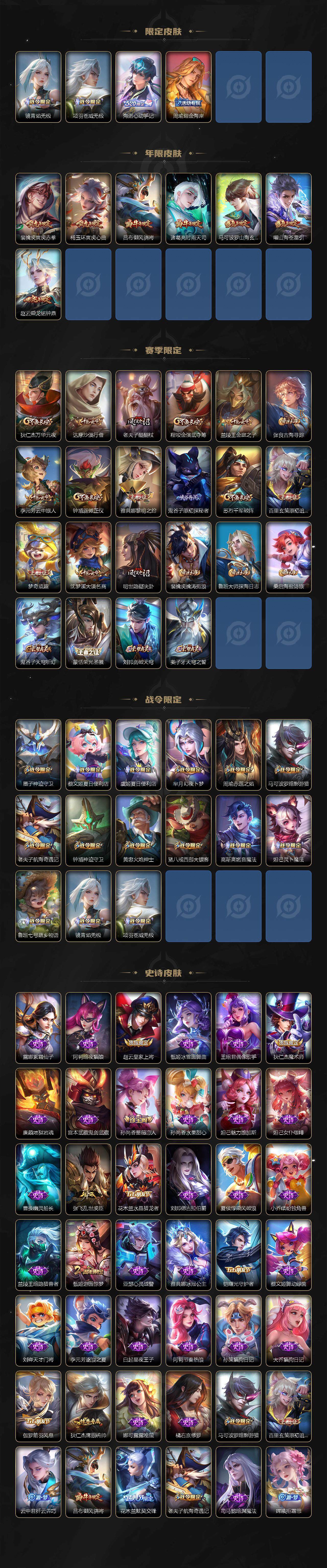 WZQM3478094王者荣耀账号详情图5