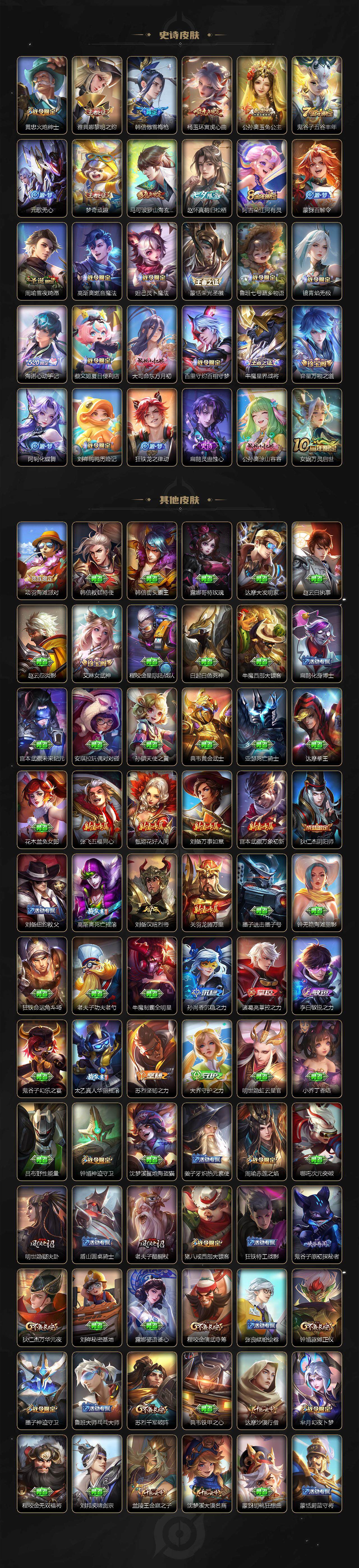 WZQM3478094王者荣耀账号详情图6