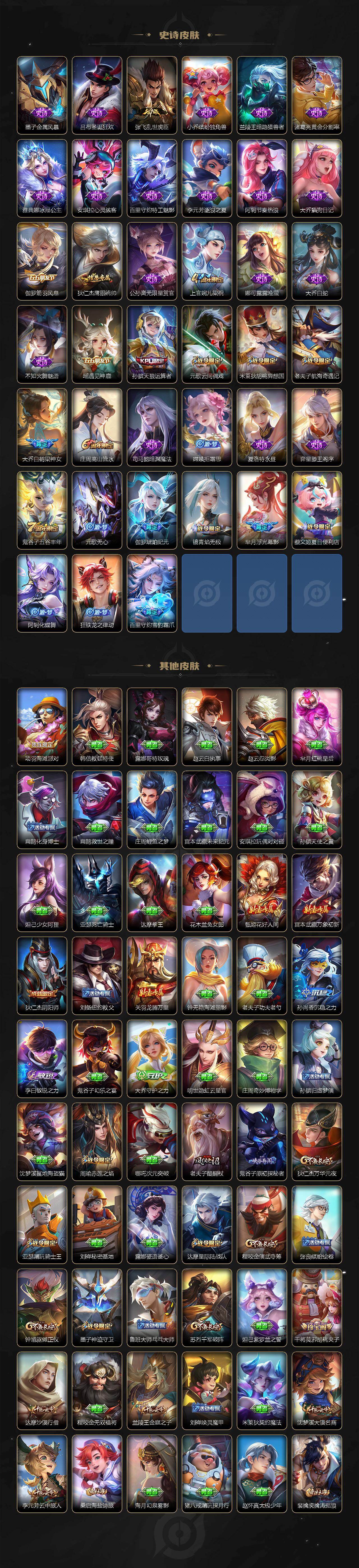 WZLX472993王者荣耀账号详情图3