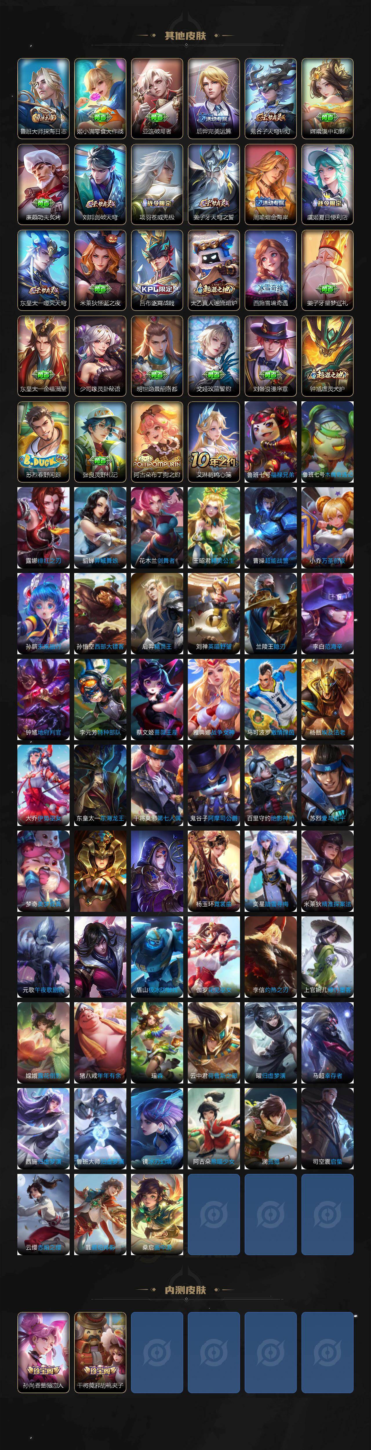 WZLX472993王者荣耀账号详情图4