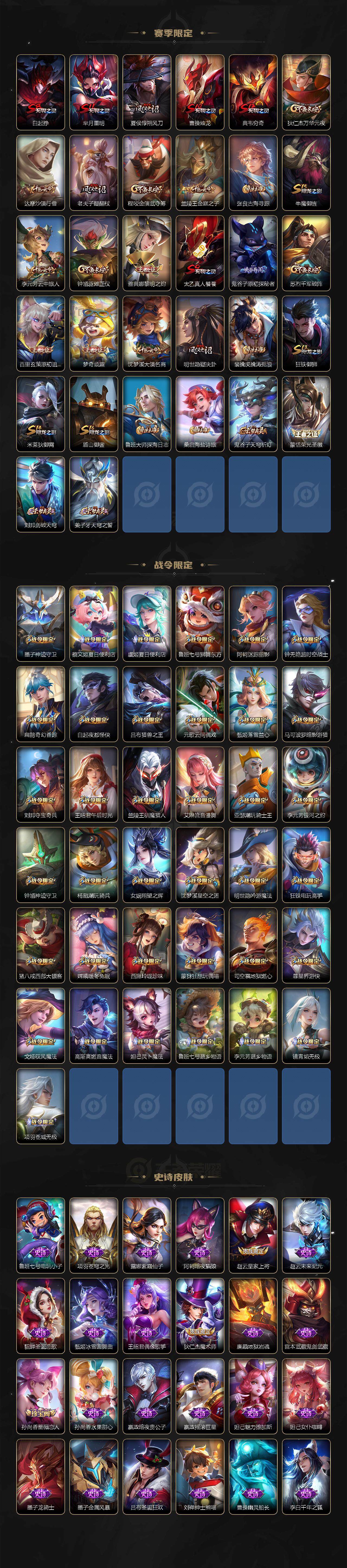 WZDN3478059王者荣耀账号详情图5