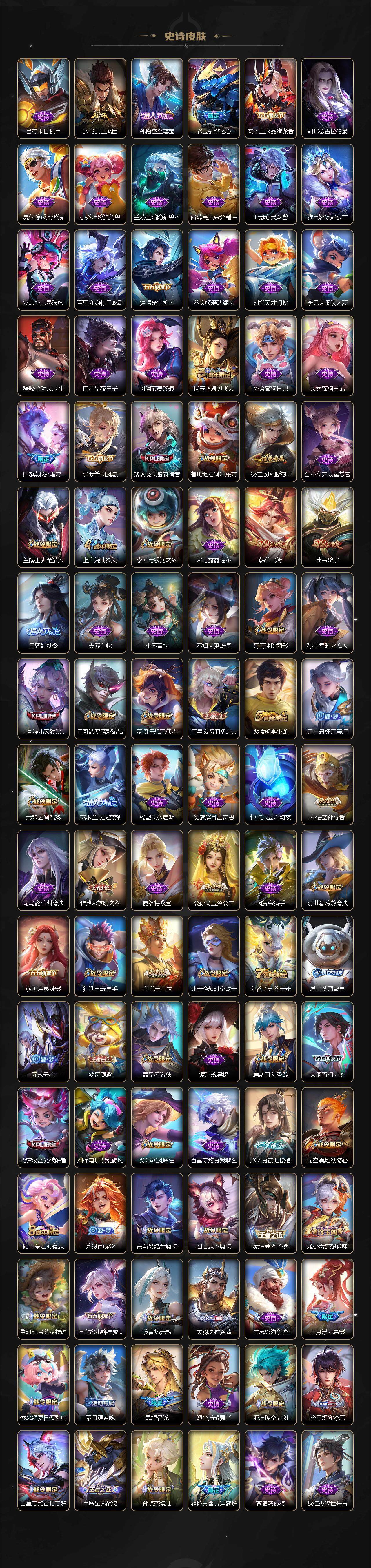 WZDN3478059王者荣耀账号详情图6