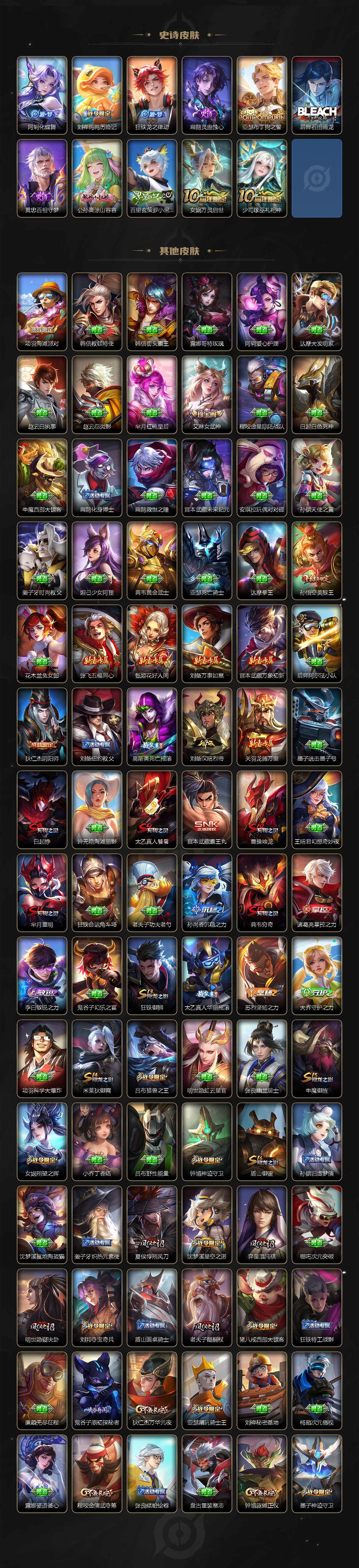 WZDN3478059王者荣耀账号详情图7