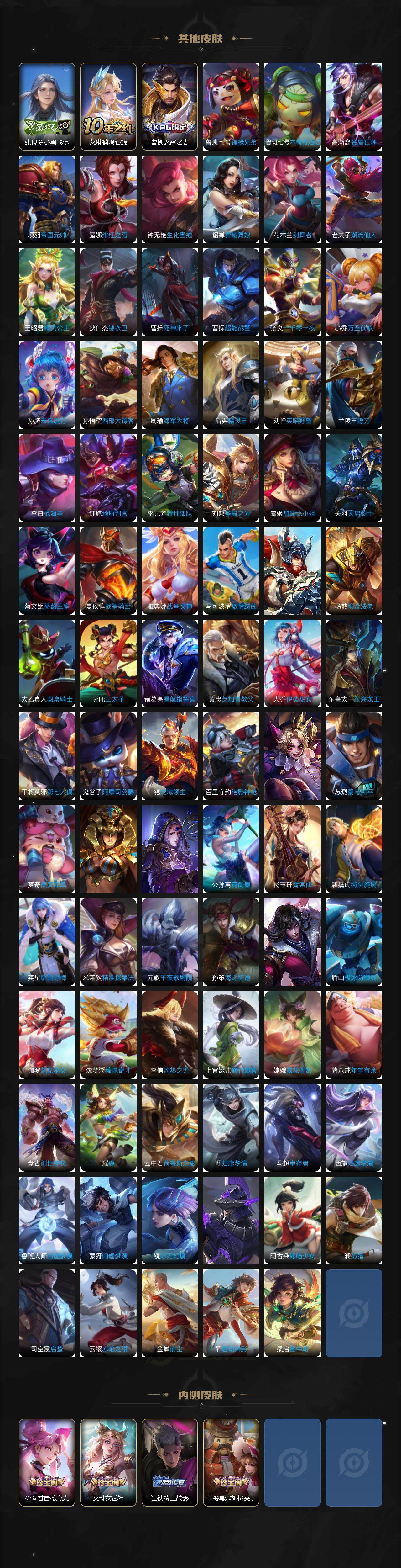 WZDN3478059王者荣耀账号详情图9