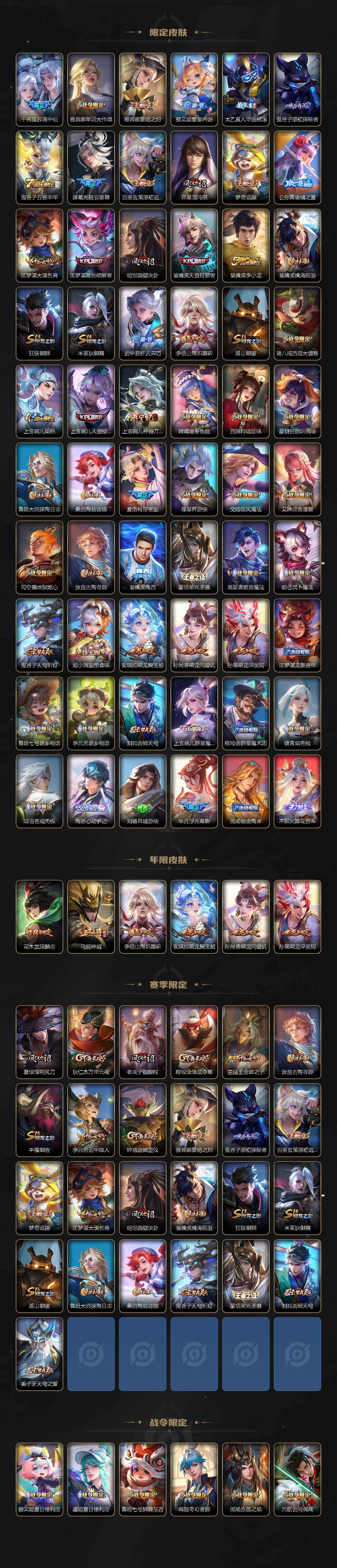 WZLX464306王者荣耀账号详情图3