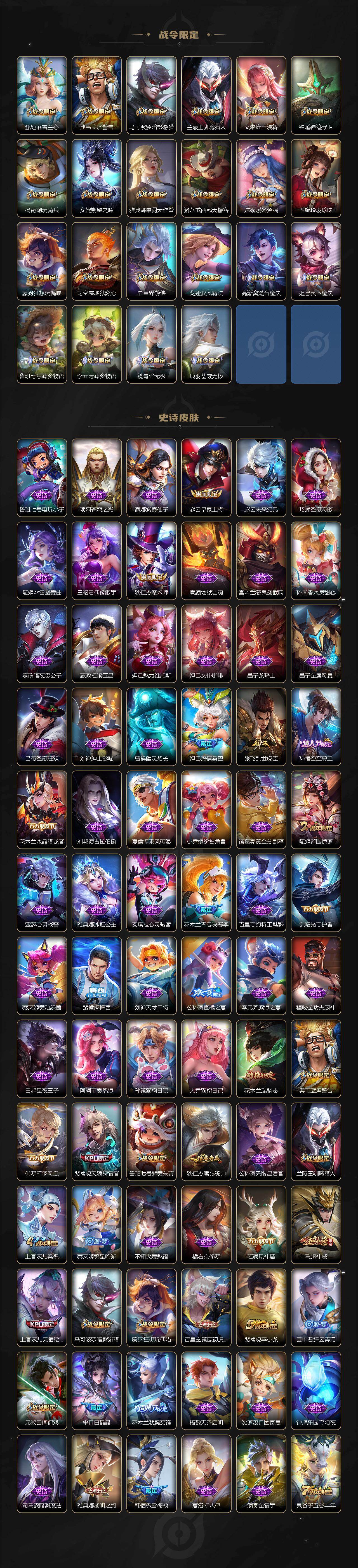 WZLX464306王者荣耀账号详情图4