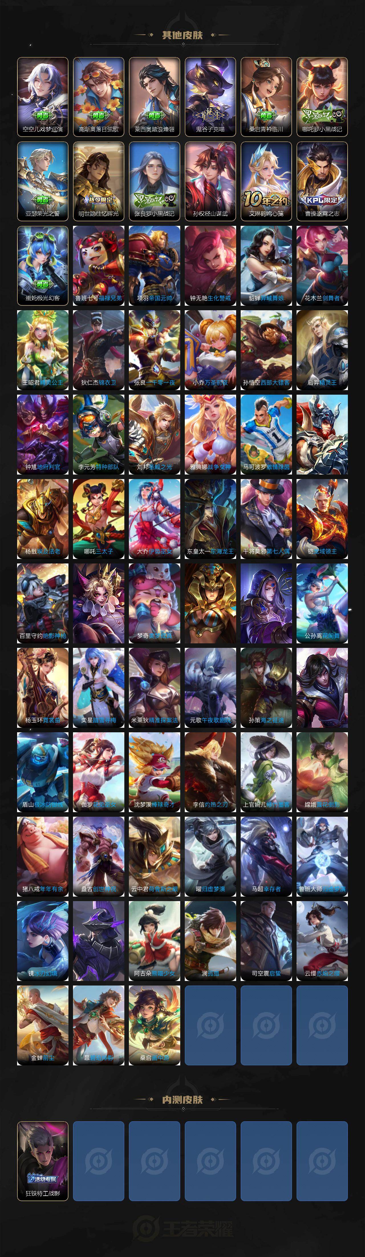 WZLX464306王者荣耀账号详情图7