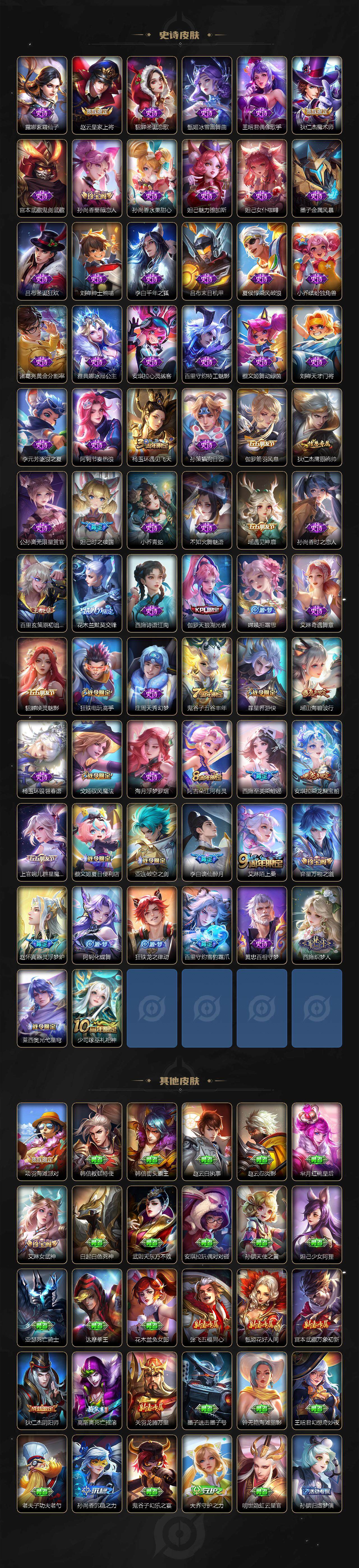 WZQM46889王者荣耀账号详情图4