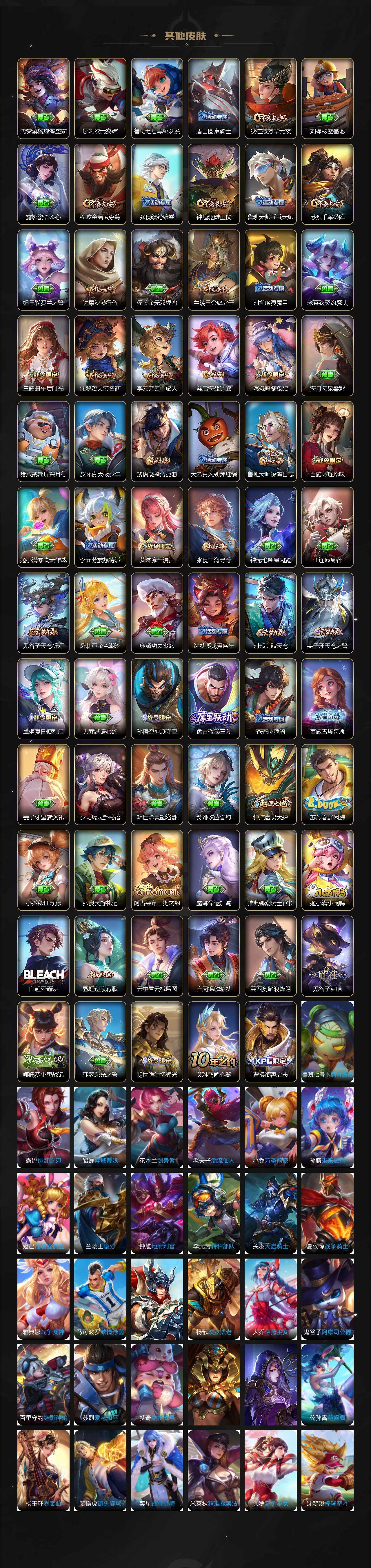 WZQM46889王者荣耀账号详情图5