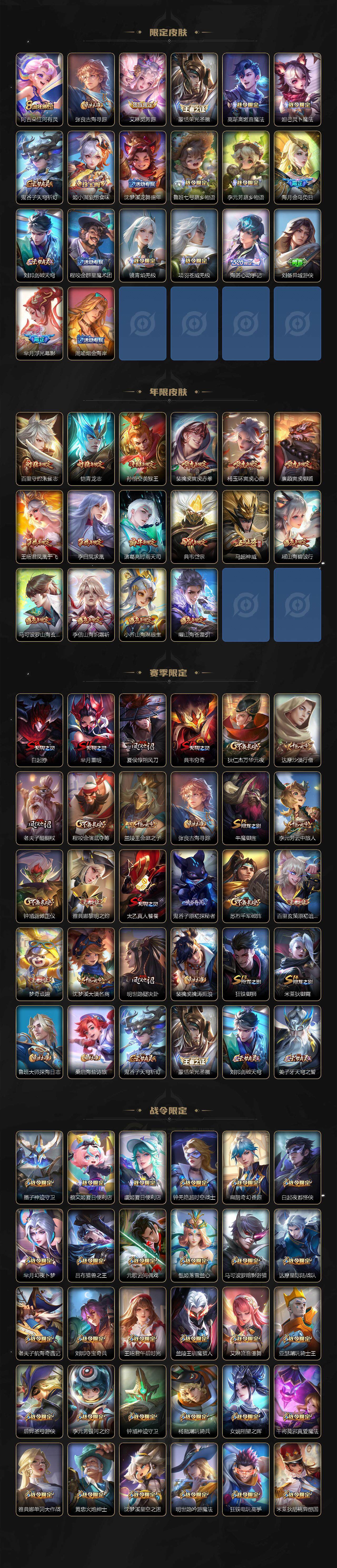 WZQM3478117王者荣耀账号详情图6