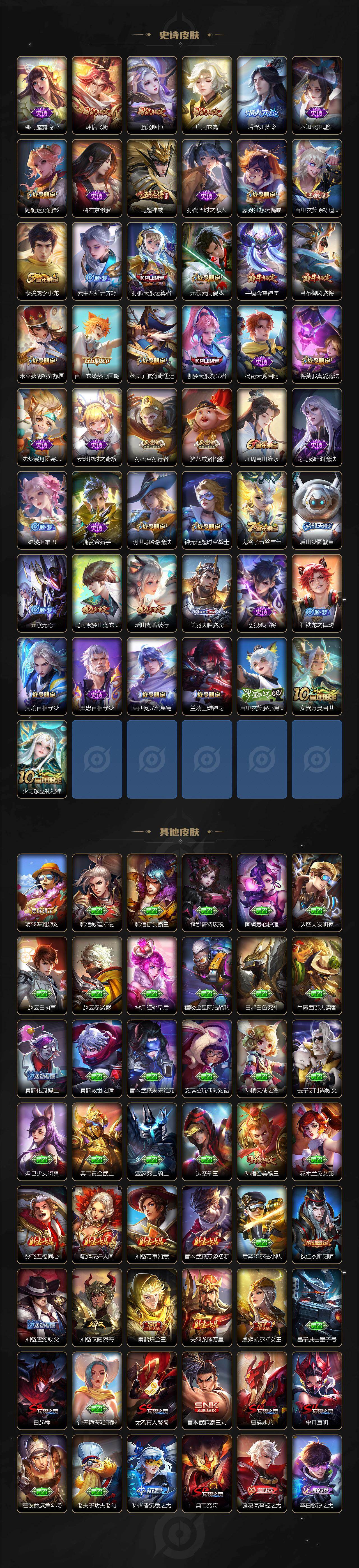 WZCMW464482王者荣耀账号详情图5