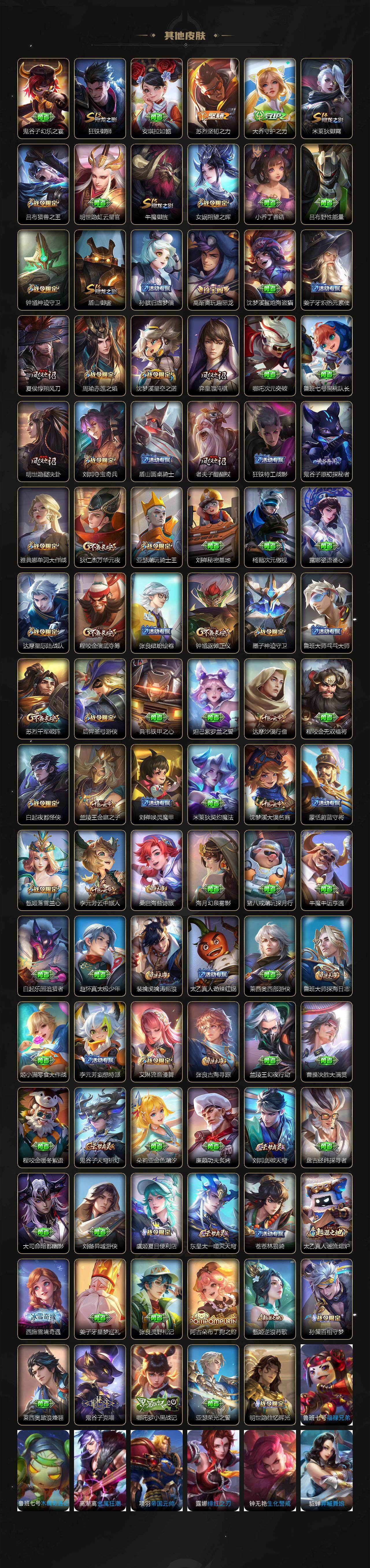 WZCMW464482王者荣耀账号详情图6