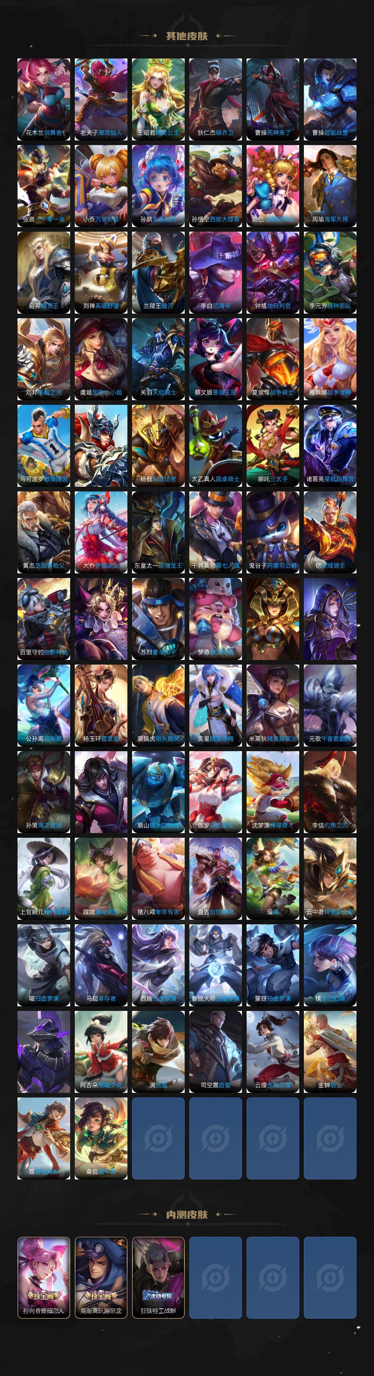 WZCMW464482王者荣耀账号详情图7