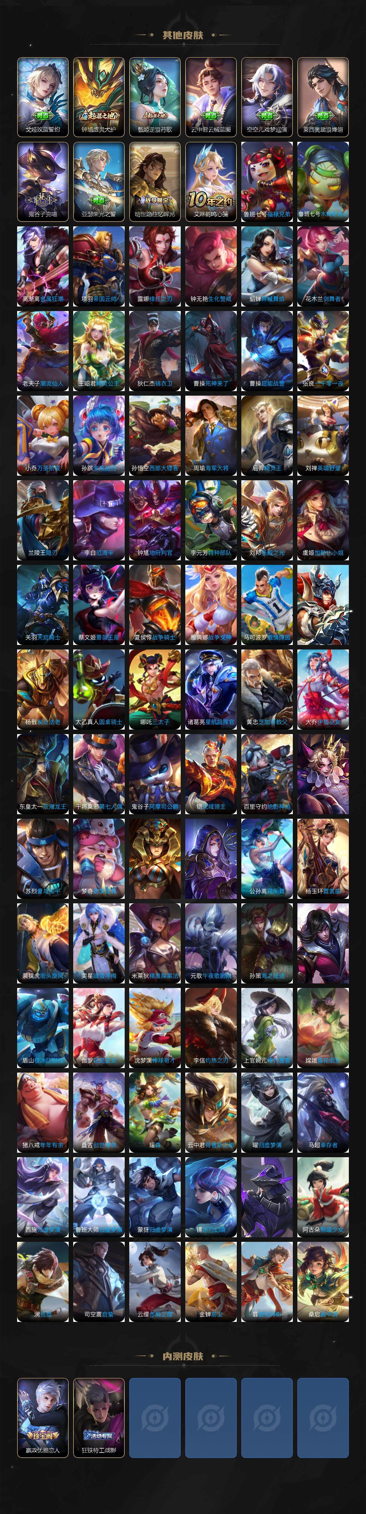 WZQM3478134王者荣耀账号详情图8