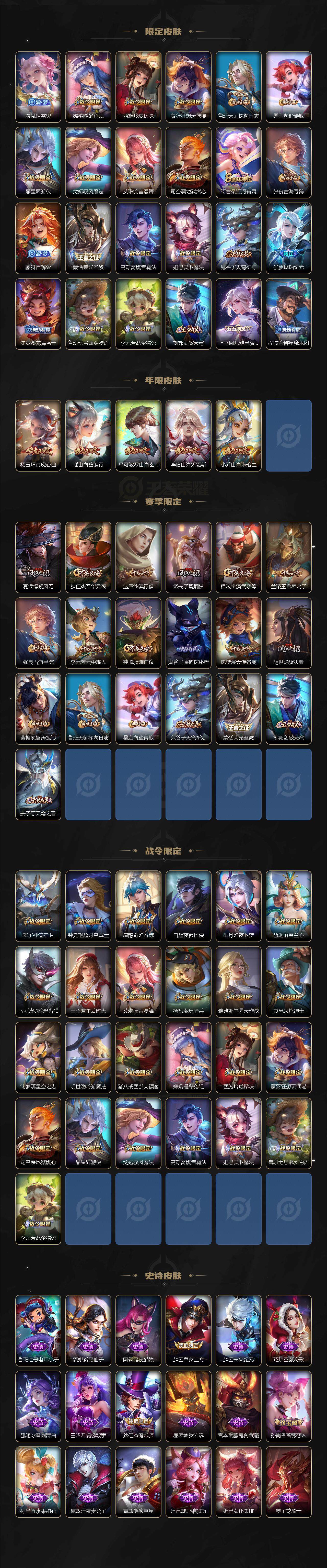 WZ033480000王者荣耀账号详情图3