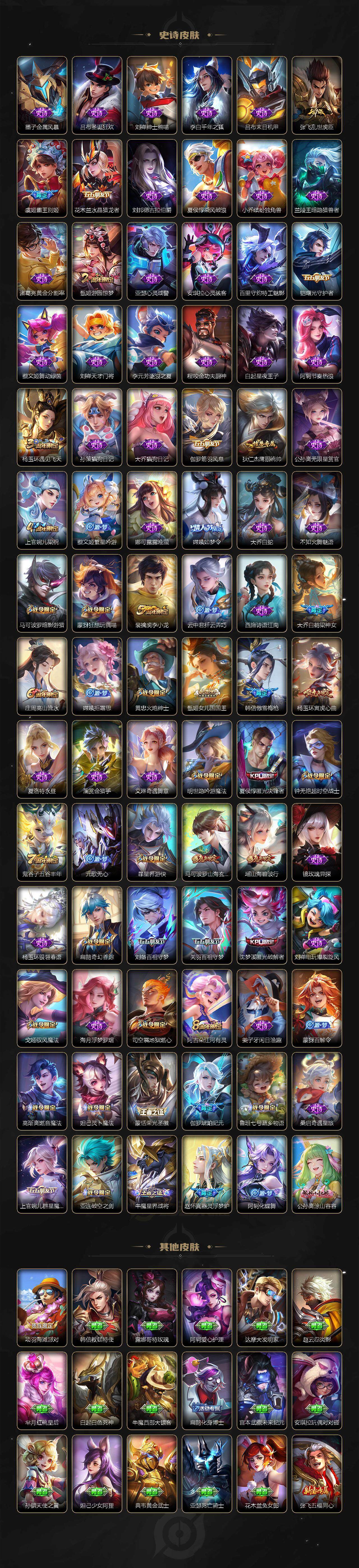 WZ033480000王者荣耀账号详情图4