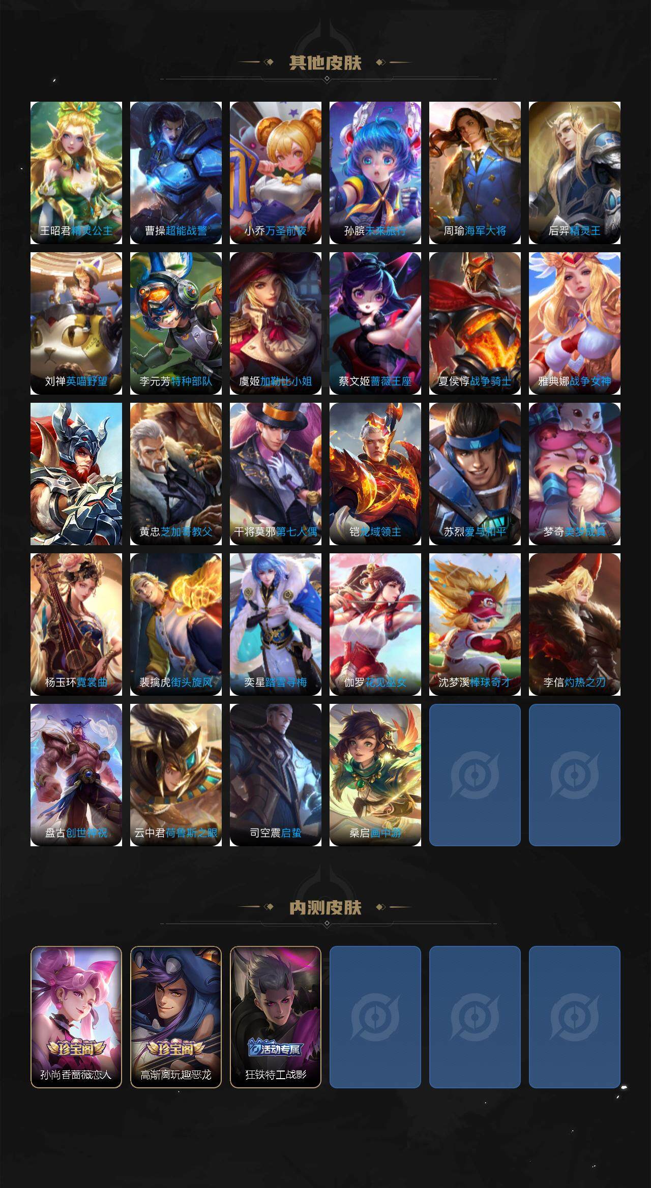 WZ033480000王者荣耀账号详情图6