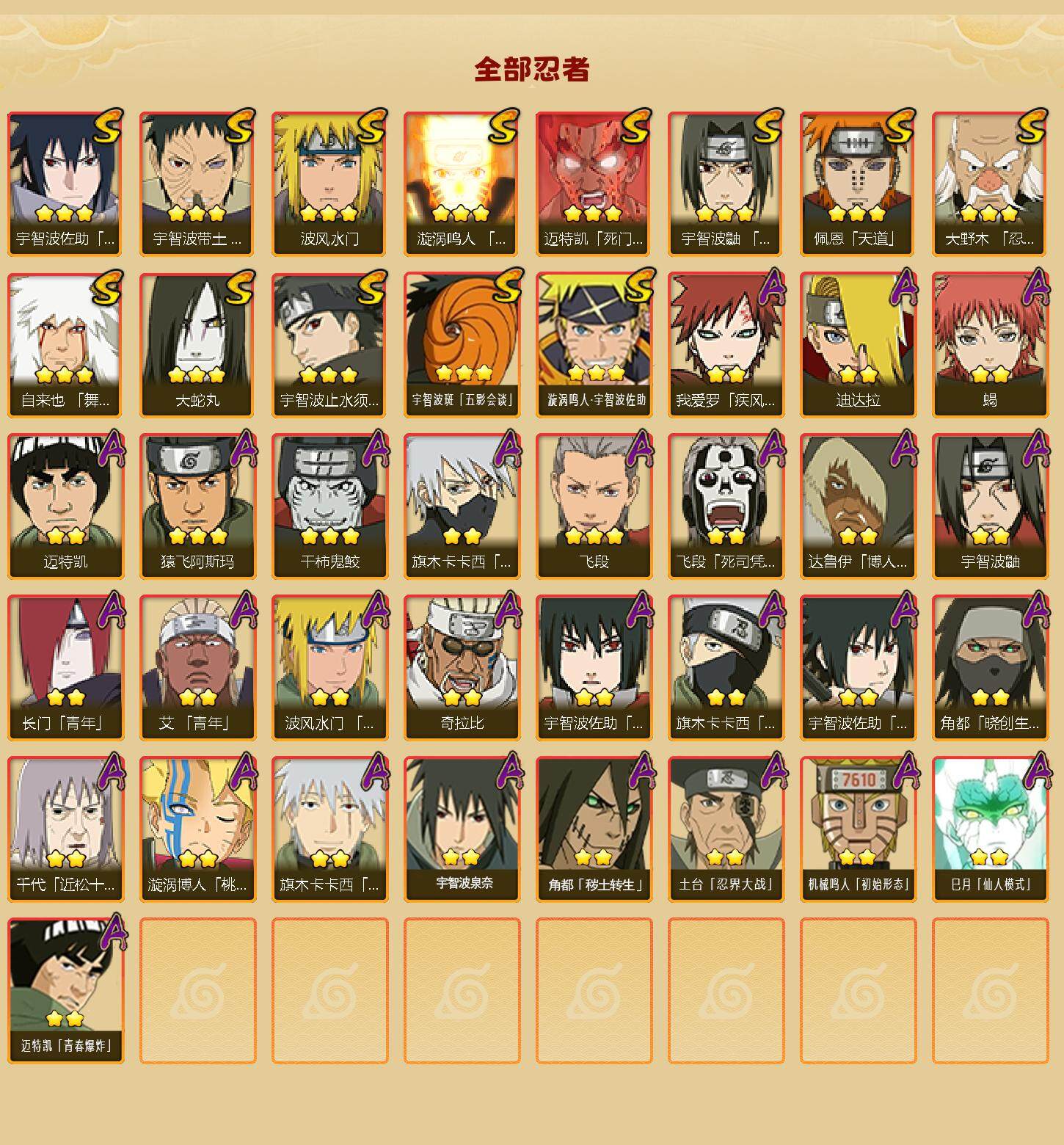 HYLFY344007火影忍者账号详情图3