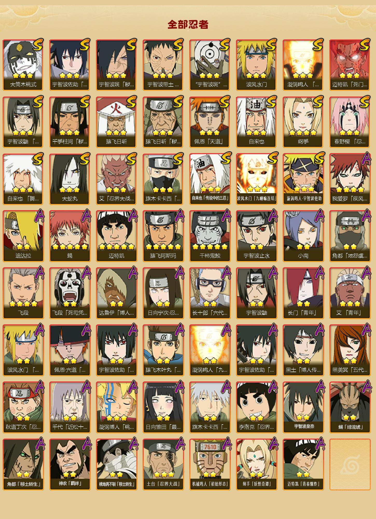 HYLFY344008火影忍者账号详情图3 HYLFY344008火影忍者账号详情图3