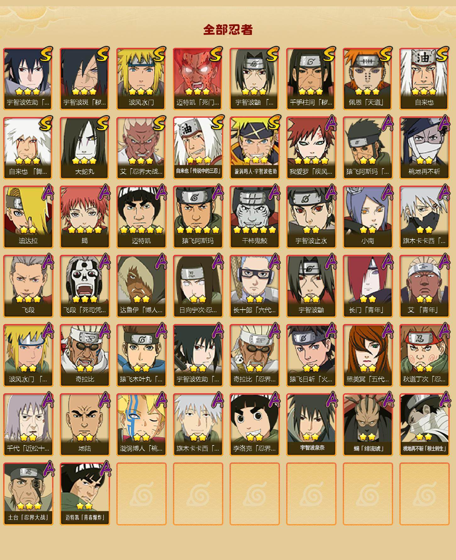 HYLFY344015火影忍者账号详情图3