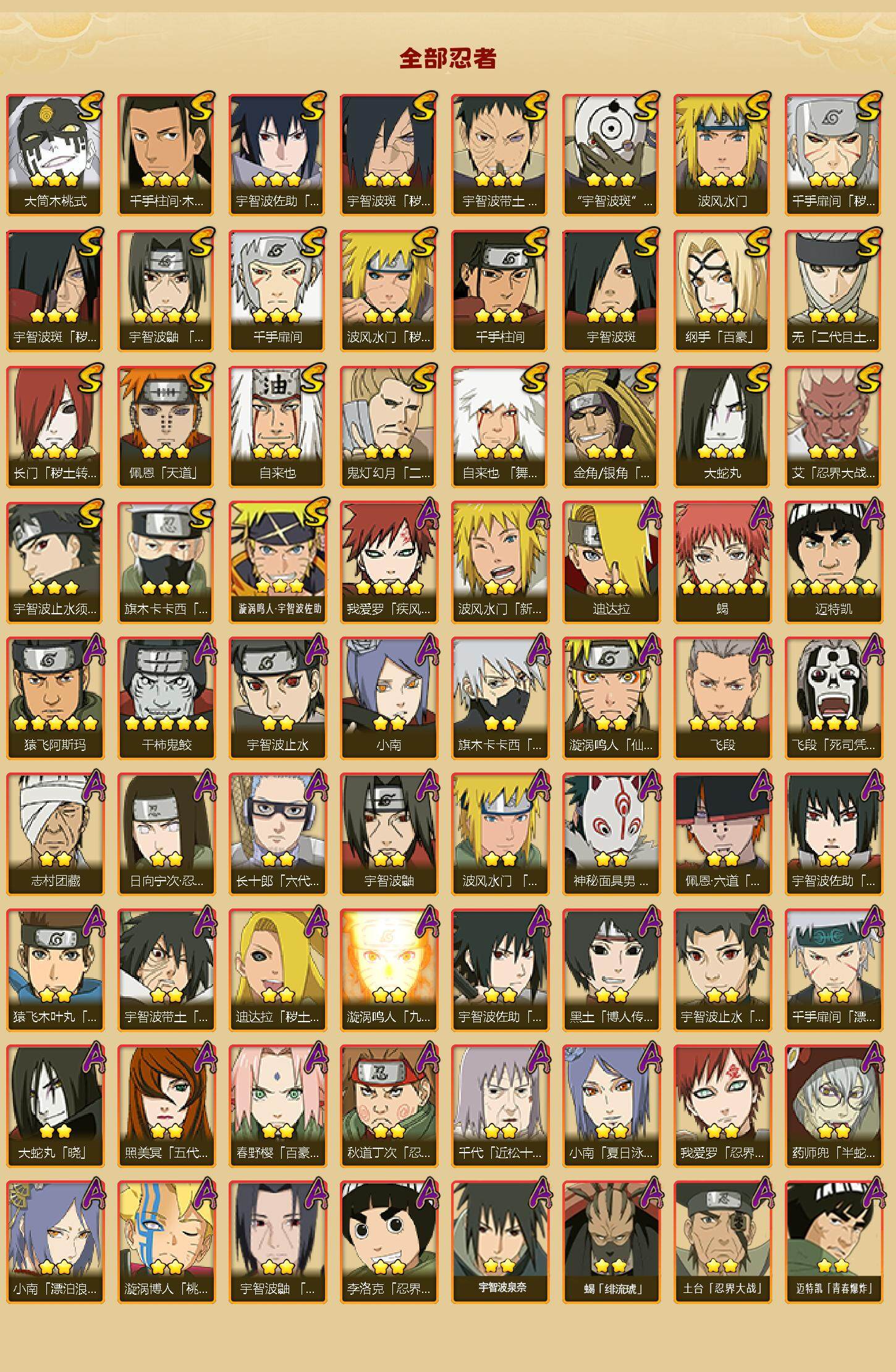 HYEY344194火影忍者账号详情图3 HYEY344194火影忍者账号详情图3